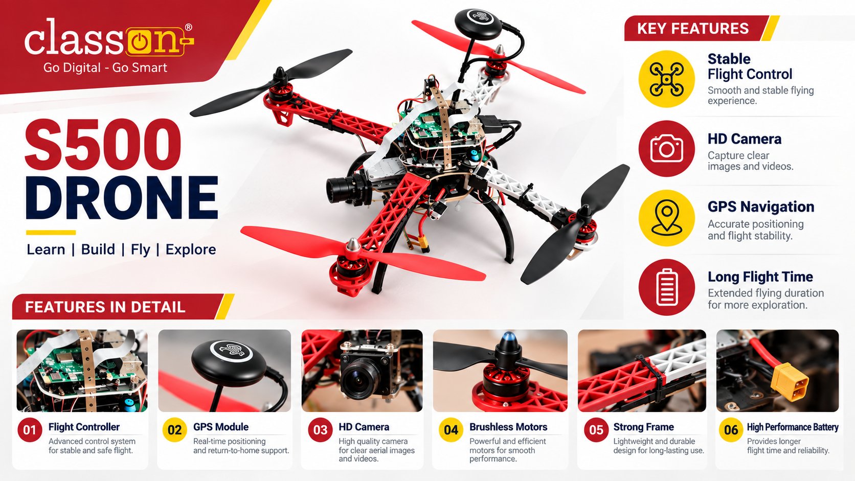 Class ON S500 quadcopter drone with Pixhawk flight controller, GPS module, HD camera and brushless motors