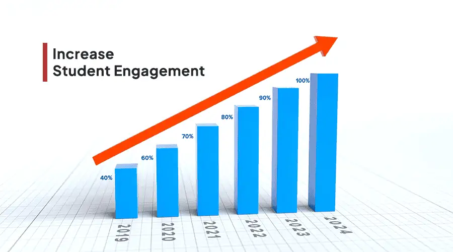 Mobile responsive school website interface design illustration