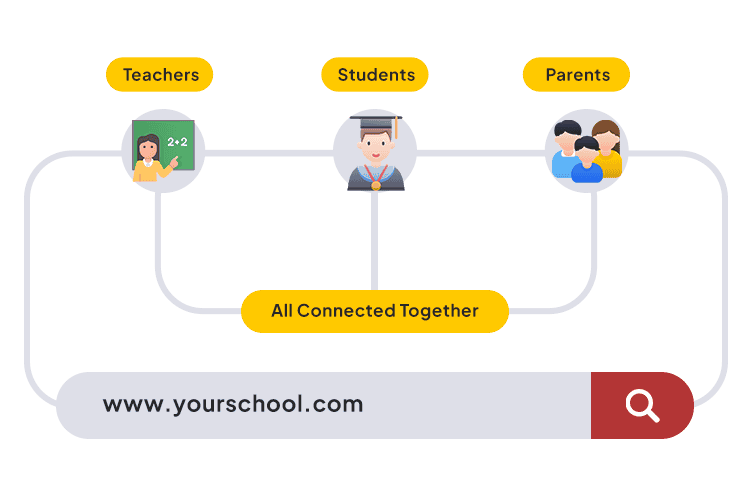 Enhanced communication tools for school websites illustration