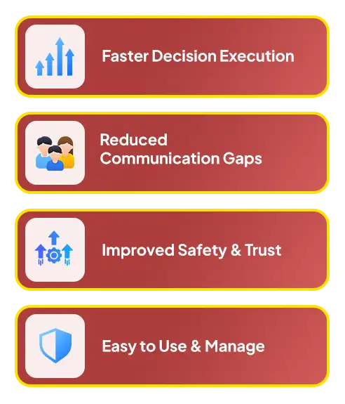 Urgent Notification System | Class On App School ERP