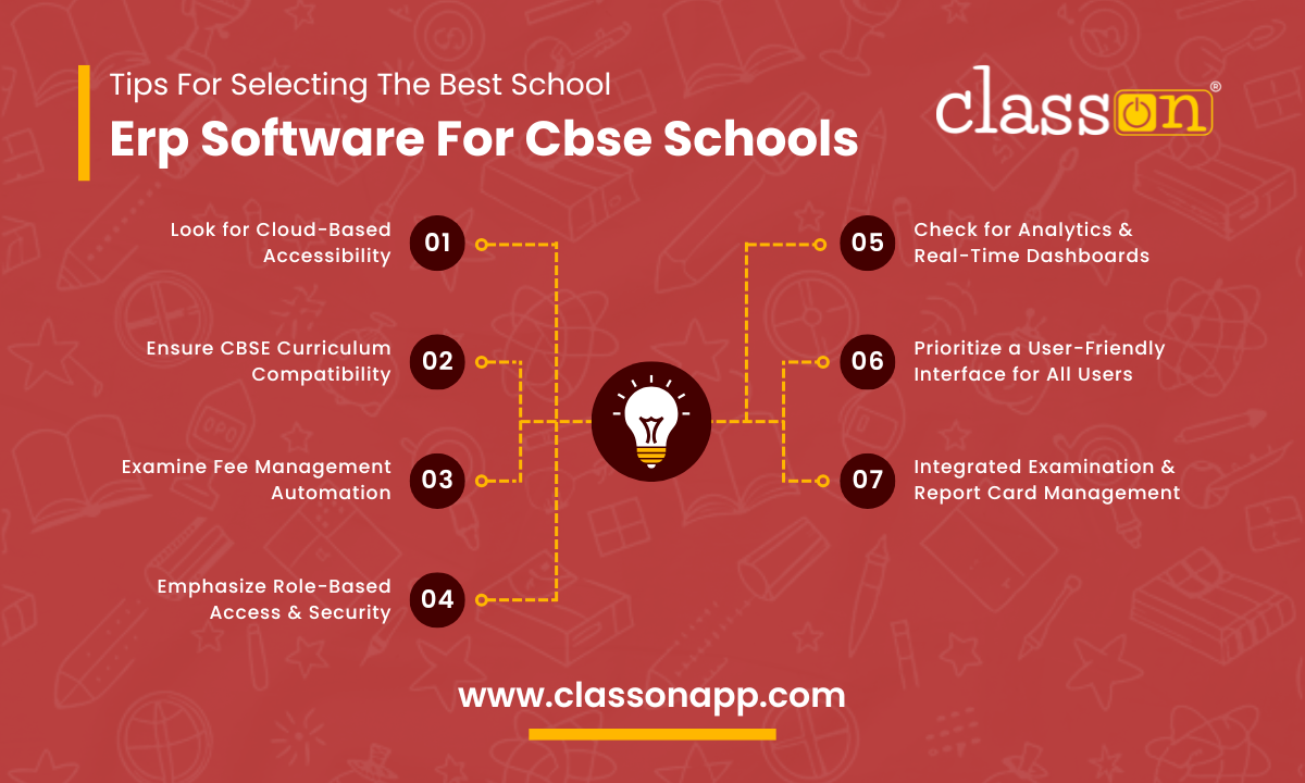 School Erp Software For Cbse Schools