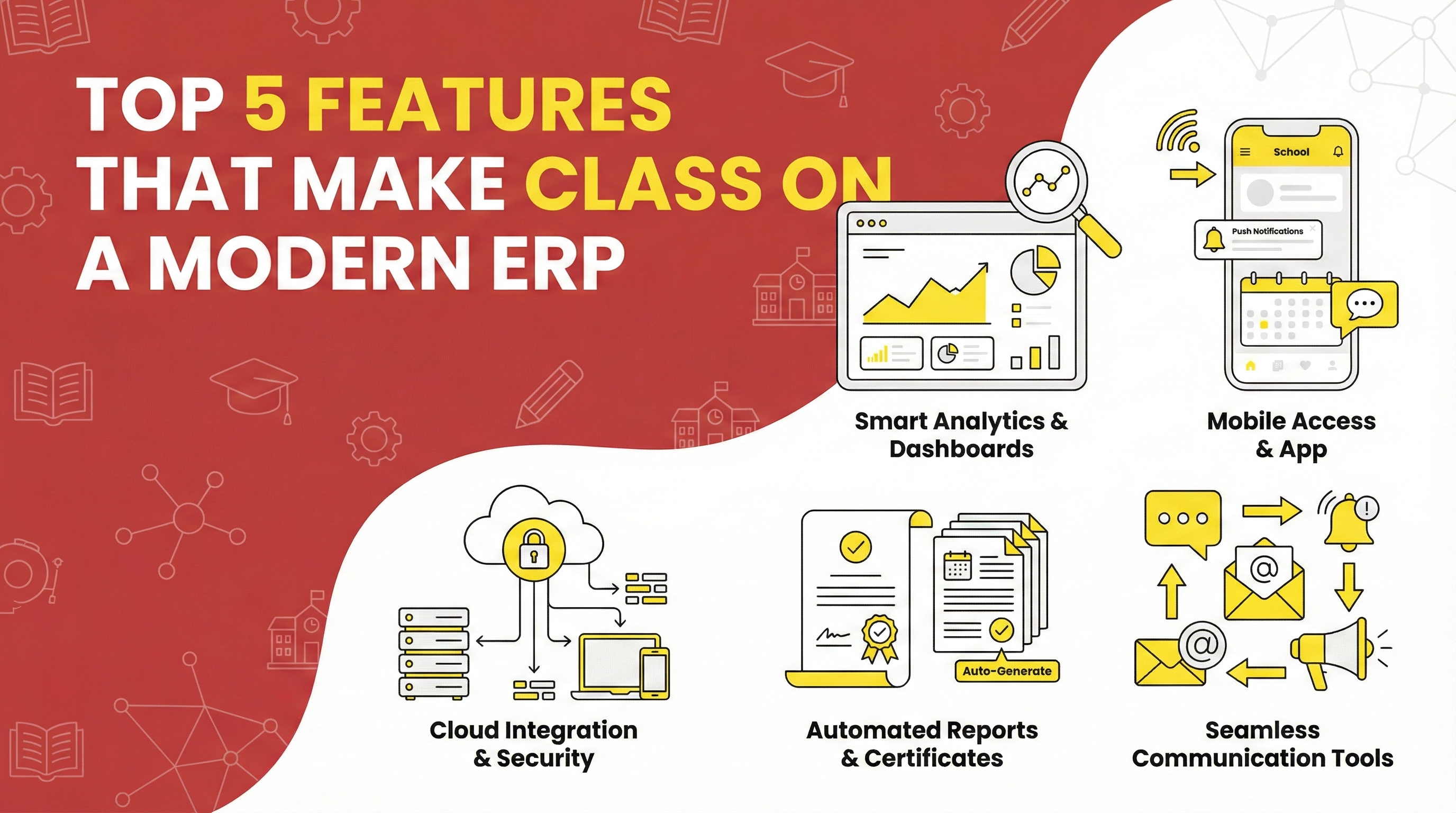 Class ON a Modern ERP. top 5 features