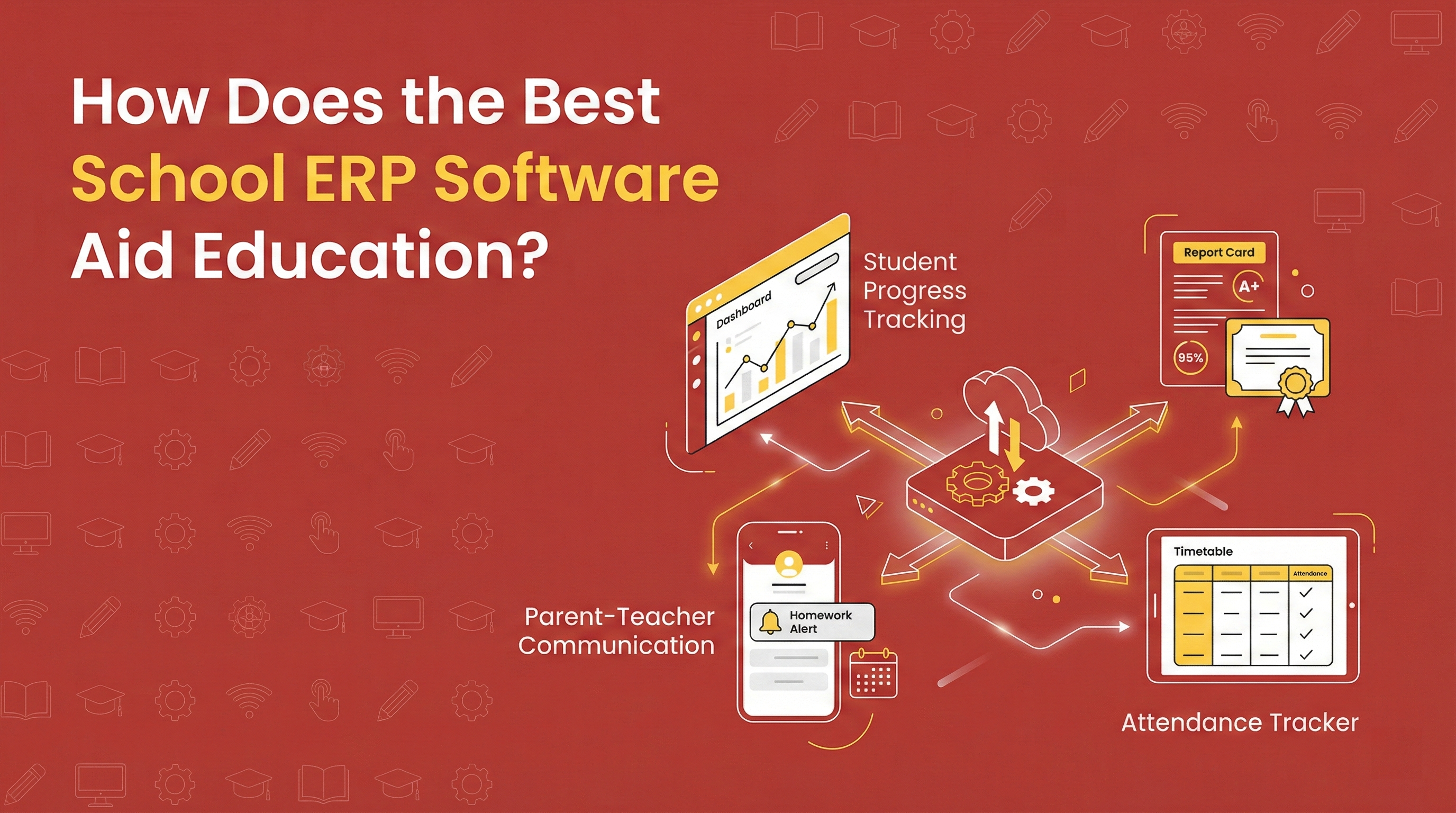 Best School ERP Software Aid Education