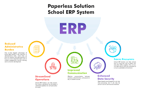 School ERP in Data Management