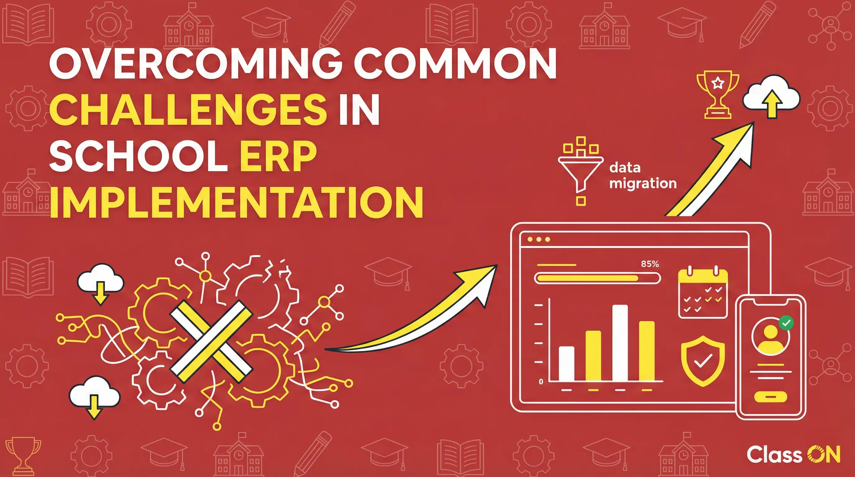 School ERP Implementation