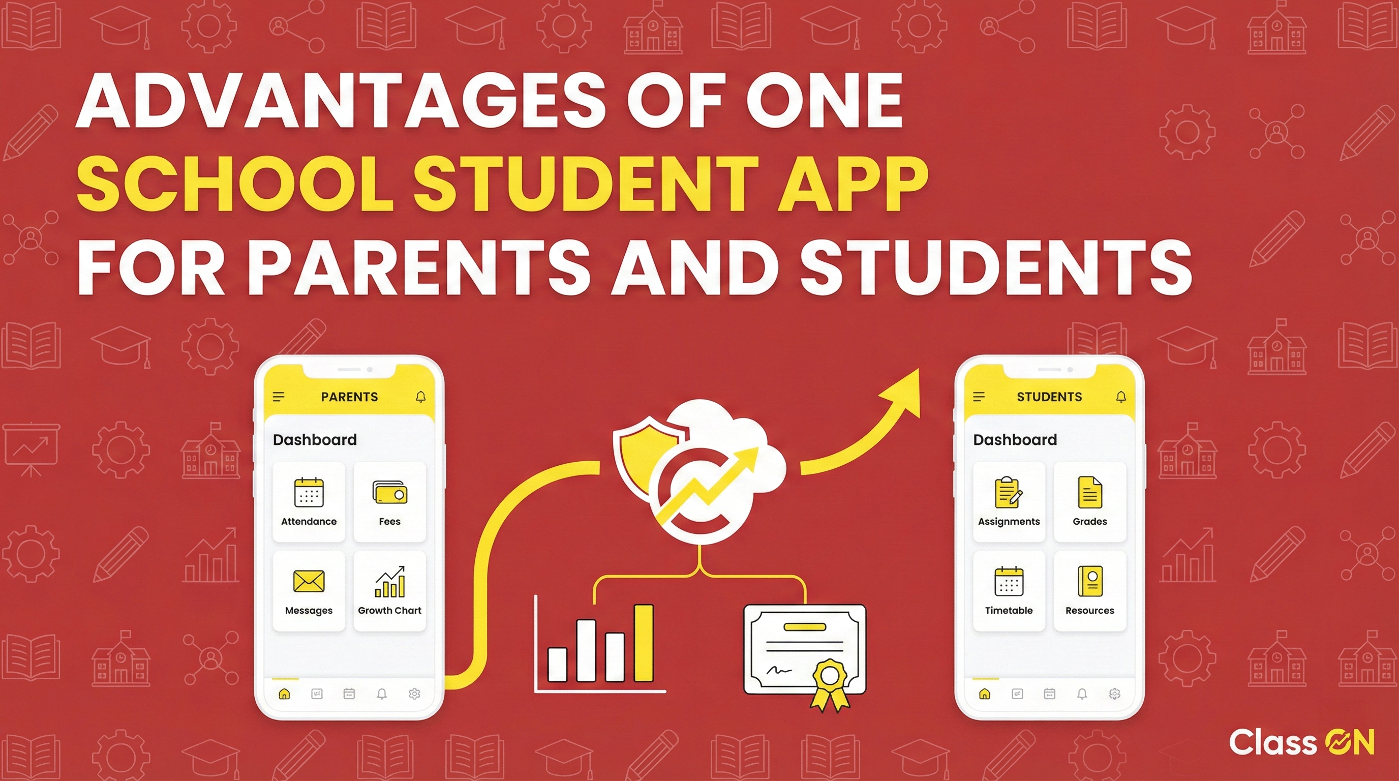 Student App for Parents and Students