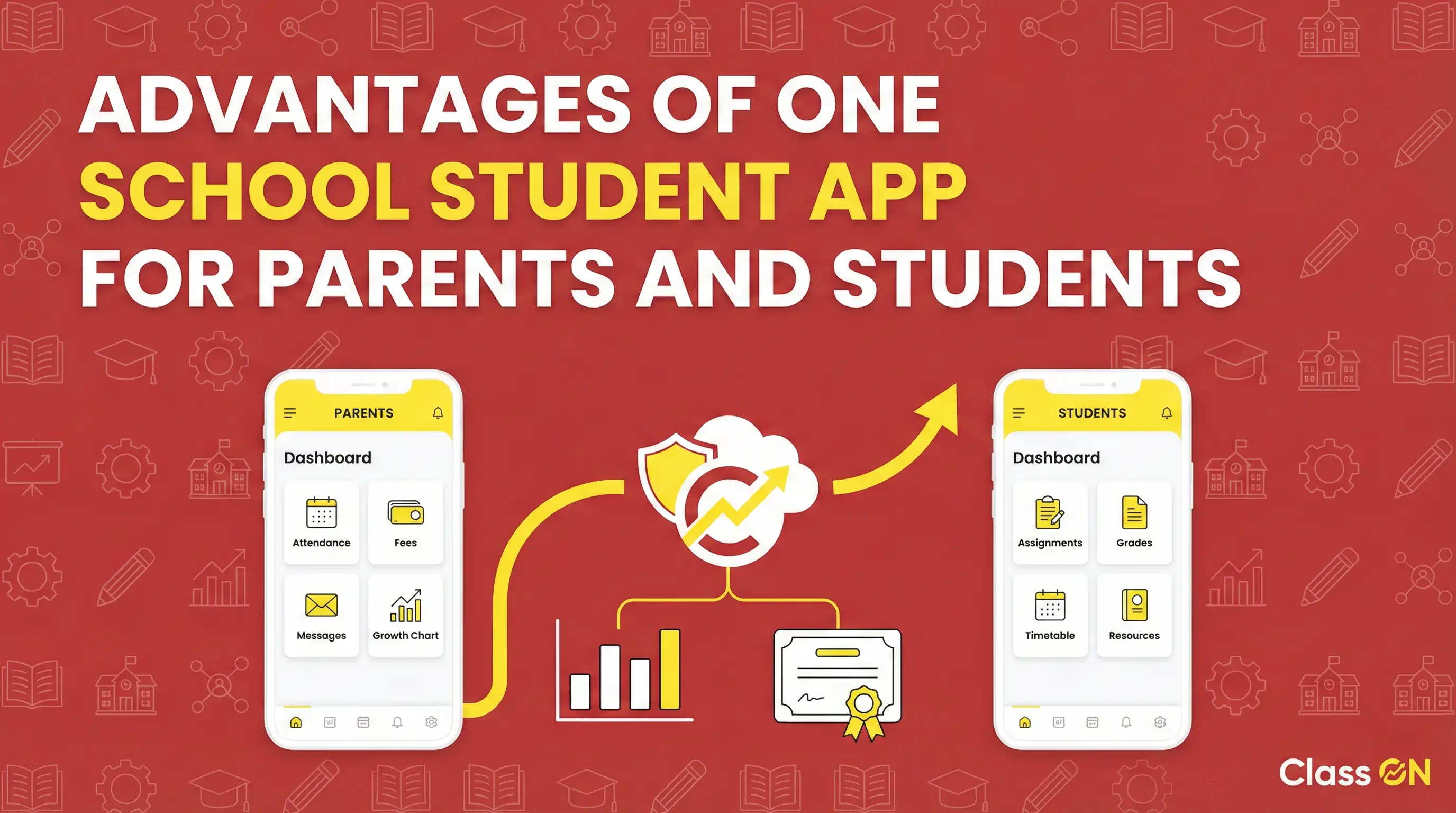 Student App for Parents and Students